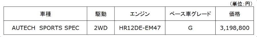 全国希望小売価格（消費税込み）